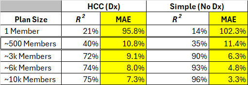 A yellow and black rectangular box with numbers